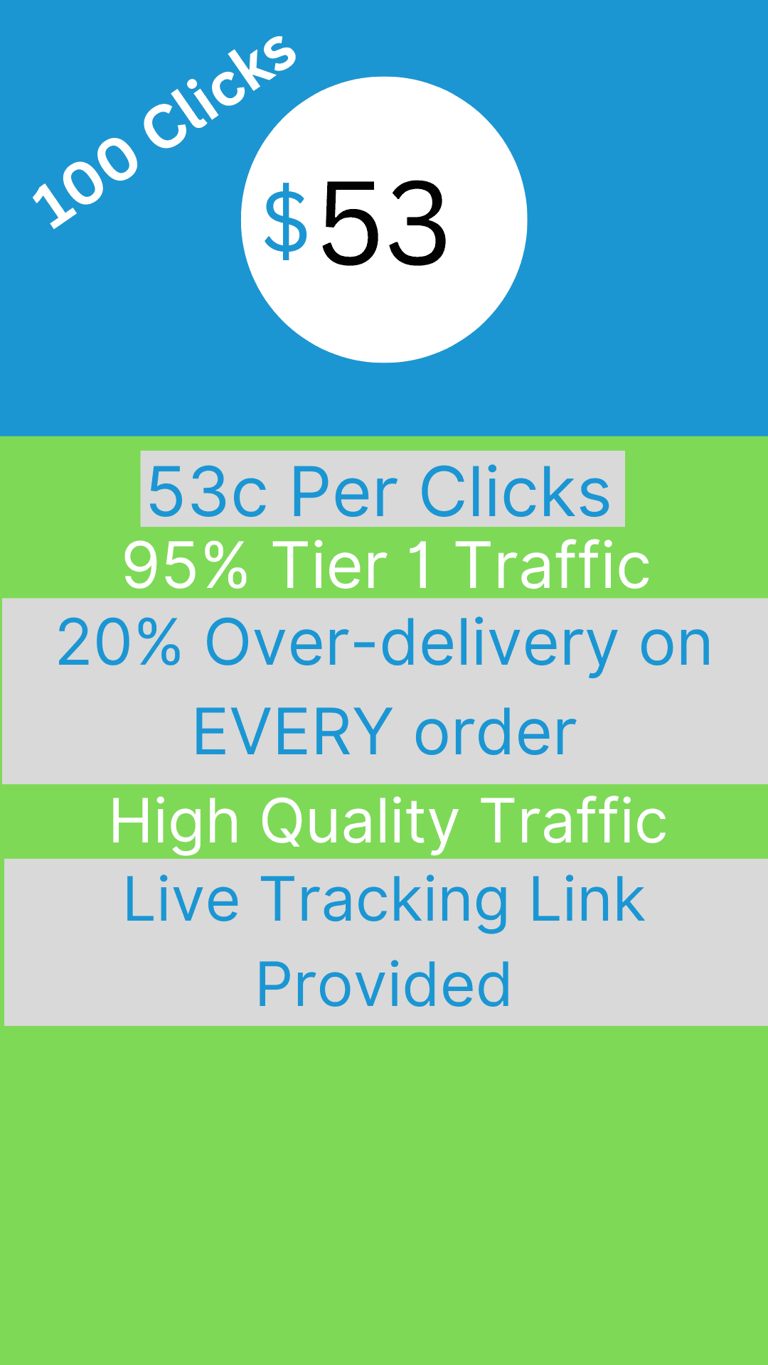 $0.35 Per Clicks